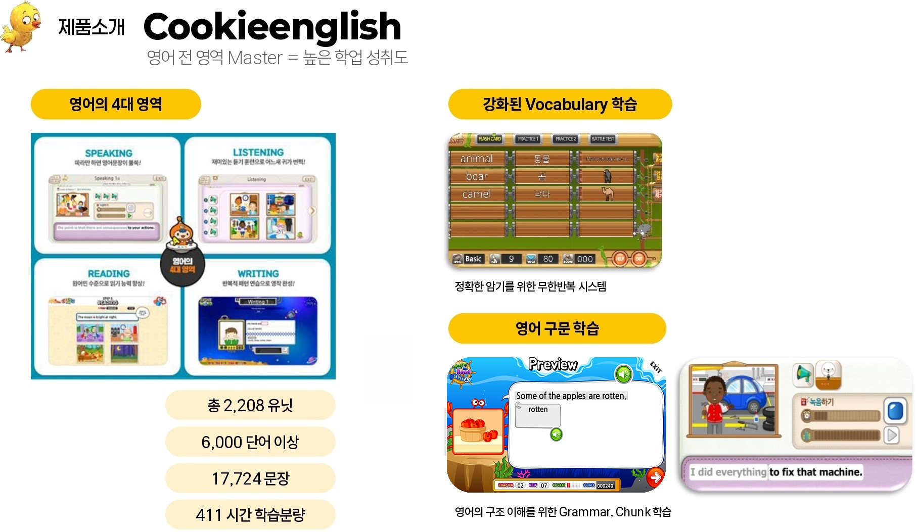  4 , ȭ Vocabulary н,   н